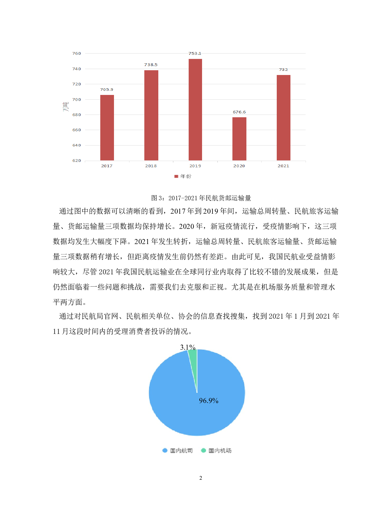 基于公众需求的民航运输服务质量提升研究-以金湾机场为例-11886字.doc 第6页