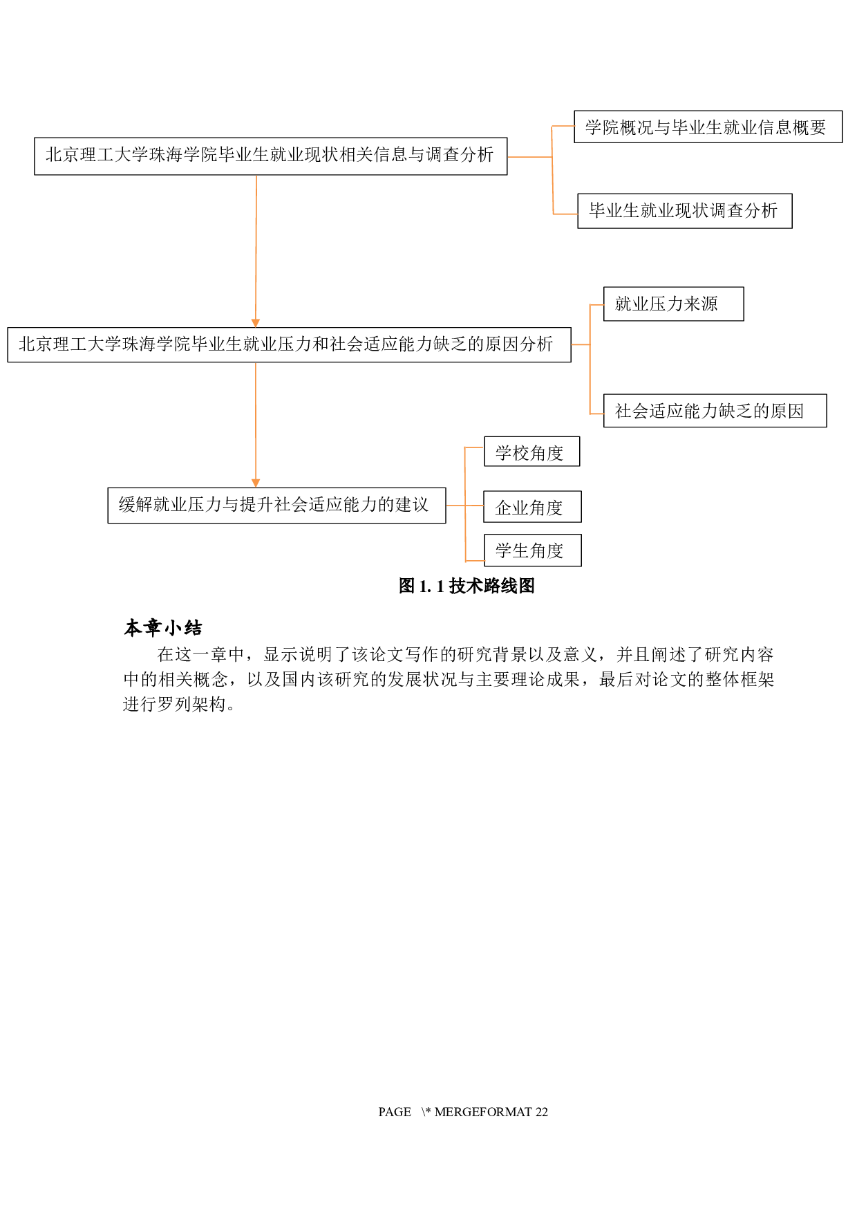 应届毕业生就业压力与社会适应能力的关系研究&mdash;以A高校为例-15482字.docx 第8页