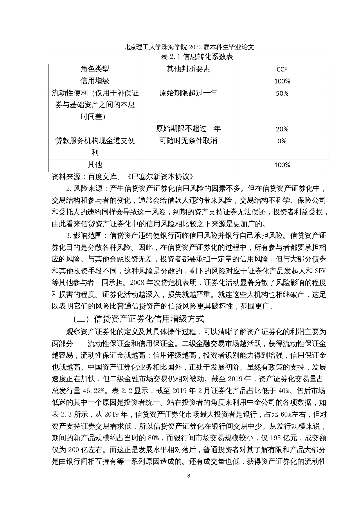我国商业银行信贷资产证券化信用风险研究-14585字.docx 第10页