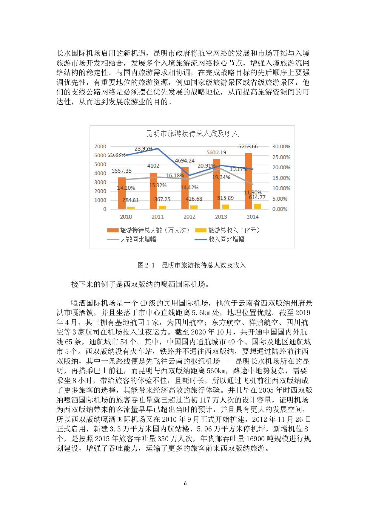 区域民航发展对当地旅游业的影响&mdash;&mdash;以云南为例-12365字.doc 第10页