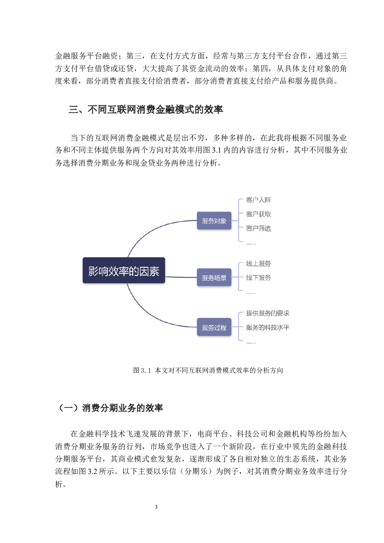 我国互联网消费金融模式及效率分析-10056字.docx 第6页