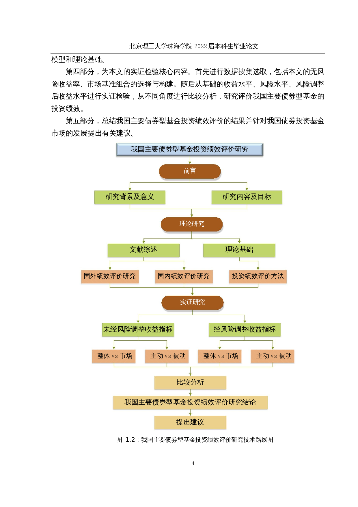 我国主要债券型基金投资绩效评价研究-19353字.docx 第9页