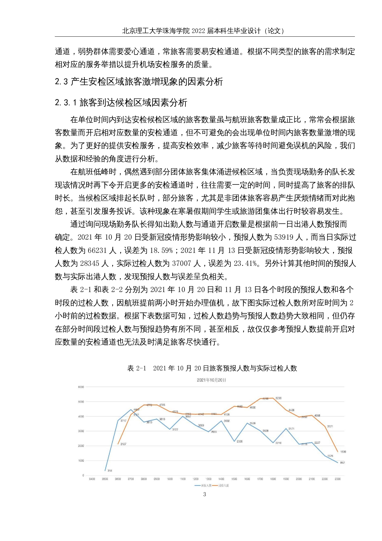 关于深圳机场安检区域旅客激增现象的分析及对策研究-11290字.docx 第7页