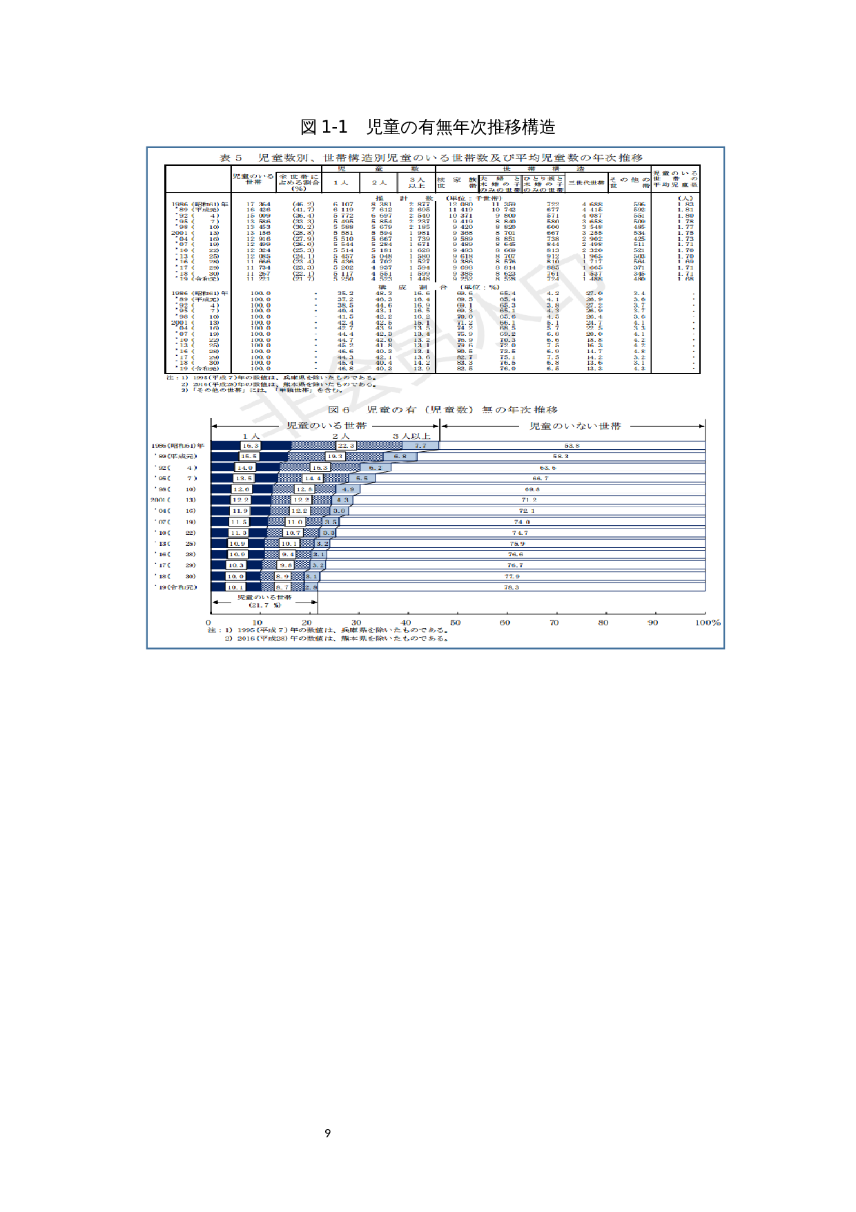 现代日本社会的少子化问题-11198字.docx 第9页