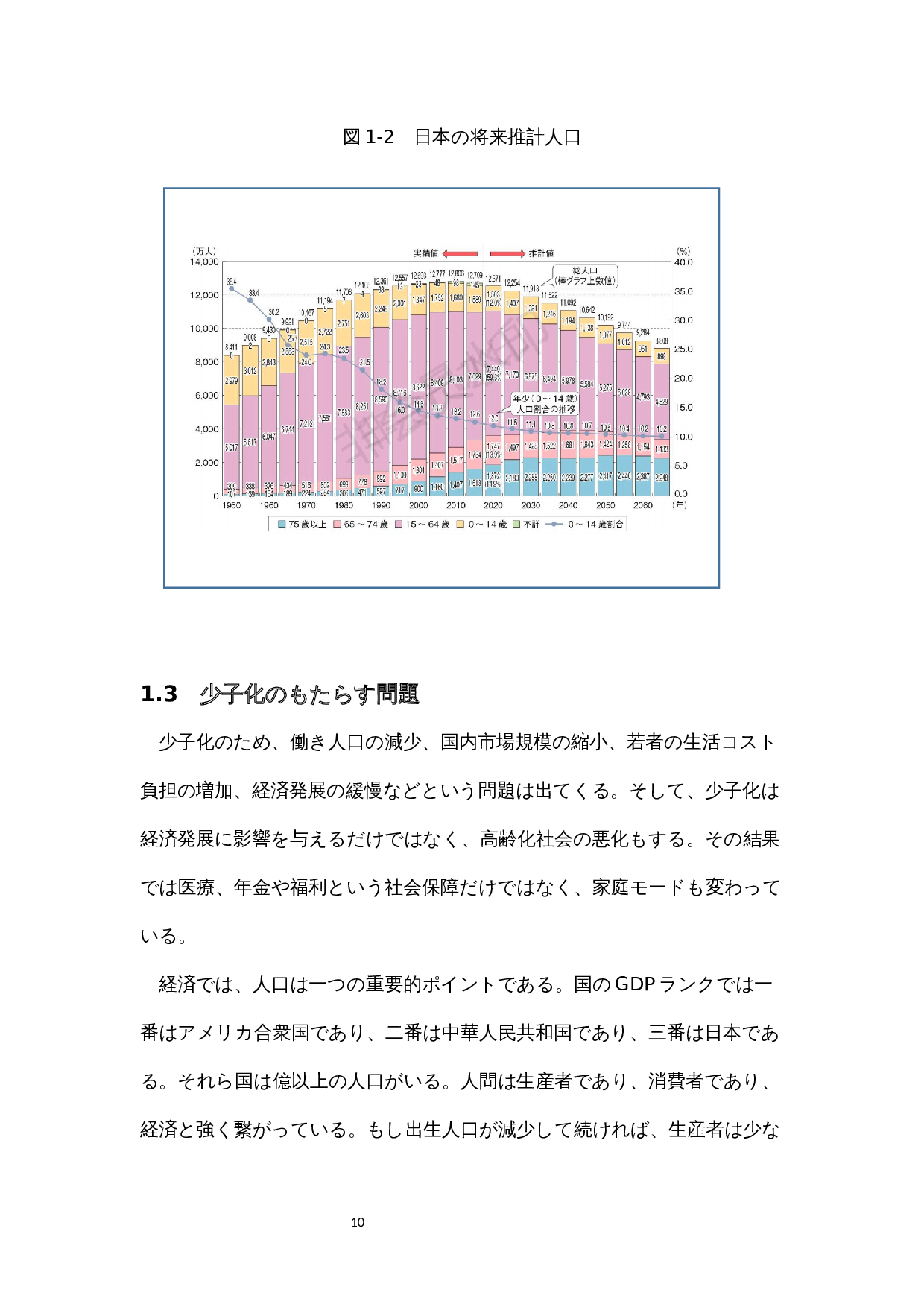 现代日本社会的少子化问题-11198字.docx 第10页