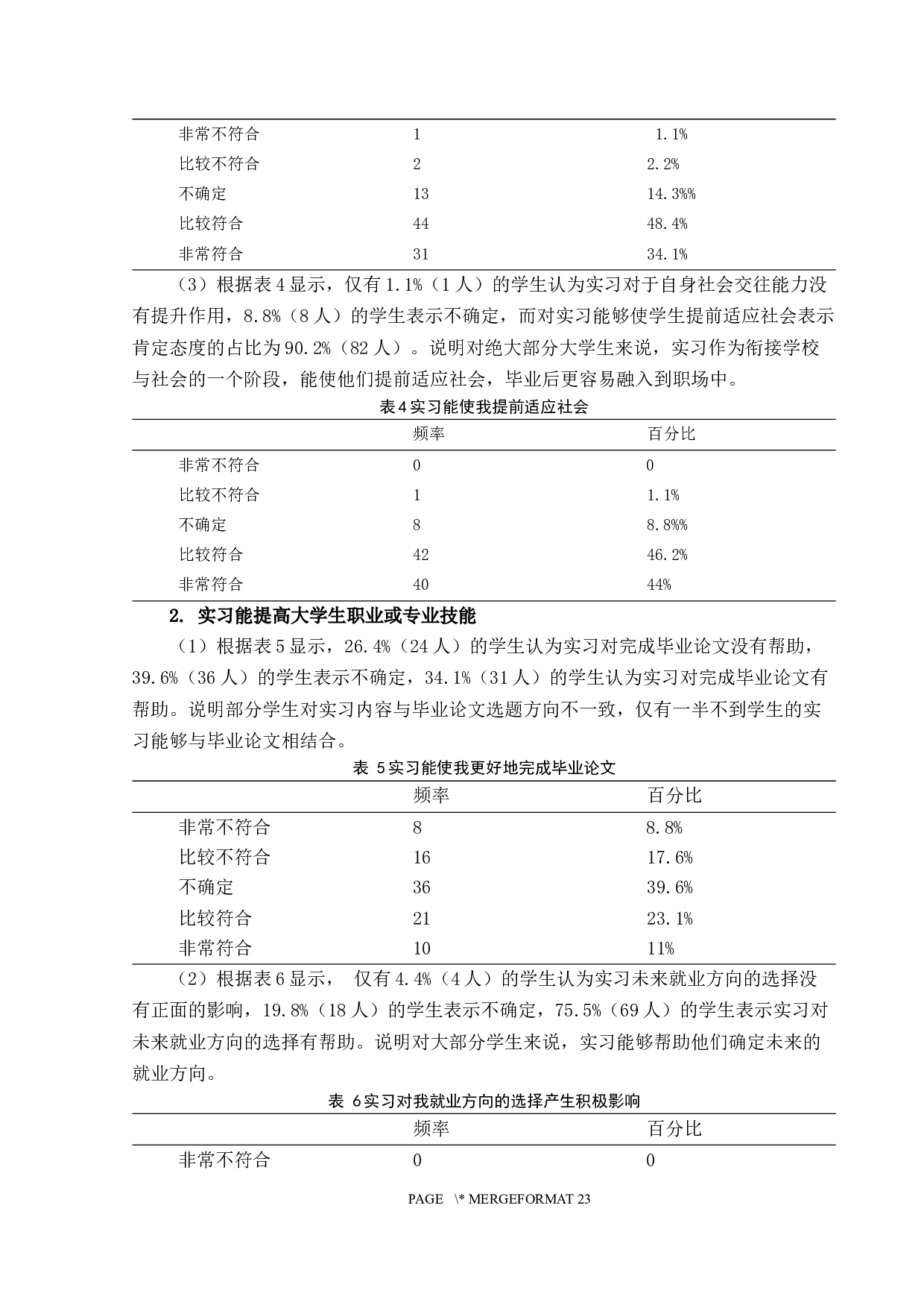 大学生实习有效性研究-14698字.docx 第10页