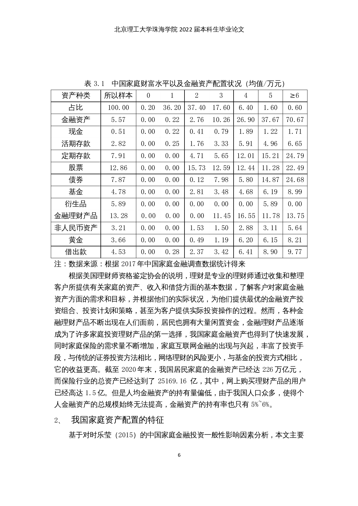 家庭内部议价能力与金融风险资产投资研究-16261字.docx 第10页