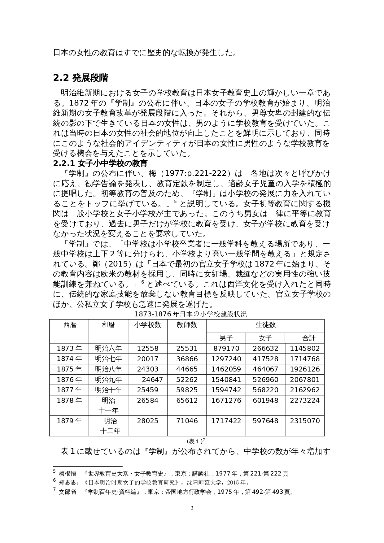 日本明治维新时期的女子教育改革-10983字.doc 第8页