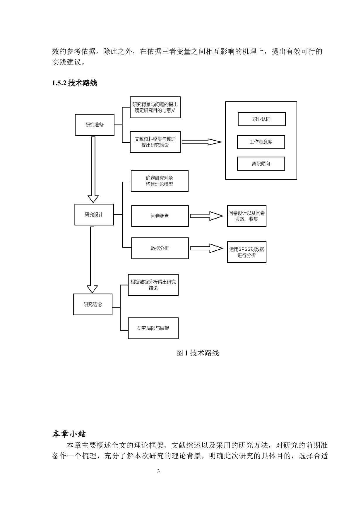 外卖员职业认同、工作满意度与离职倾向关系研究-15655字.docx 第7页