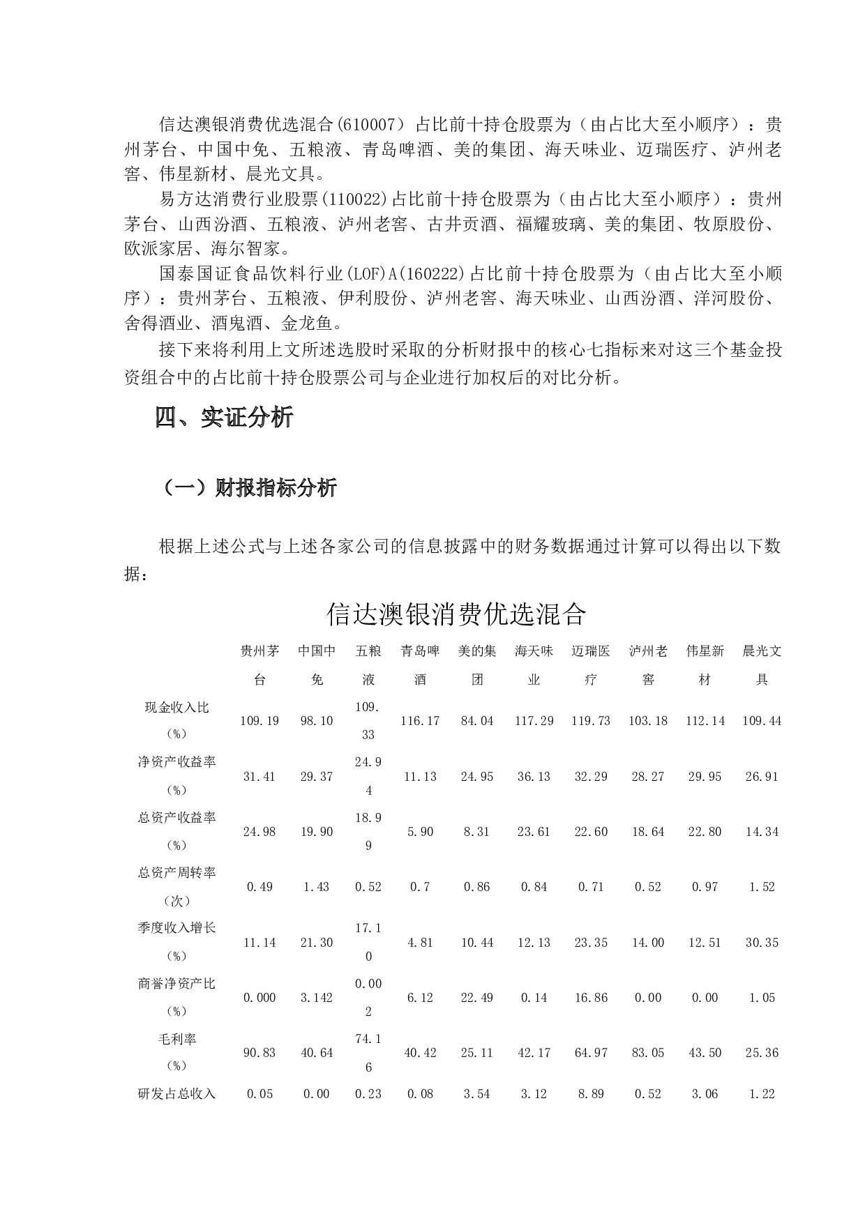 基于现金流信息结构的基金投资组合风险控制研究-17941字.docx 第9页