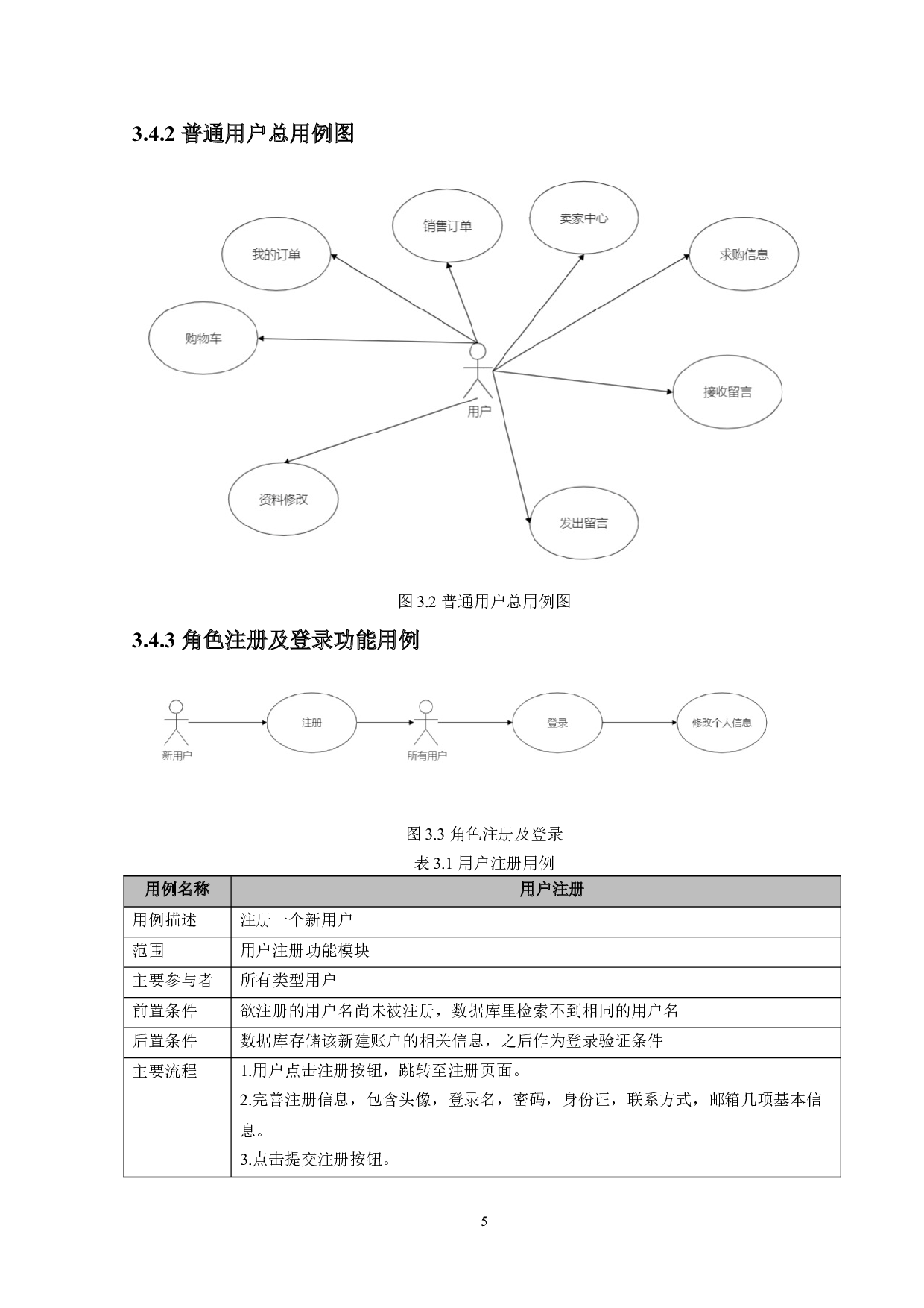 闲置物品交易平台的设计与实现-16472字.doc 第8页
