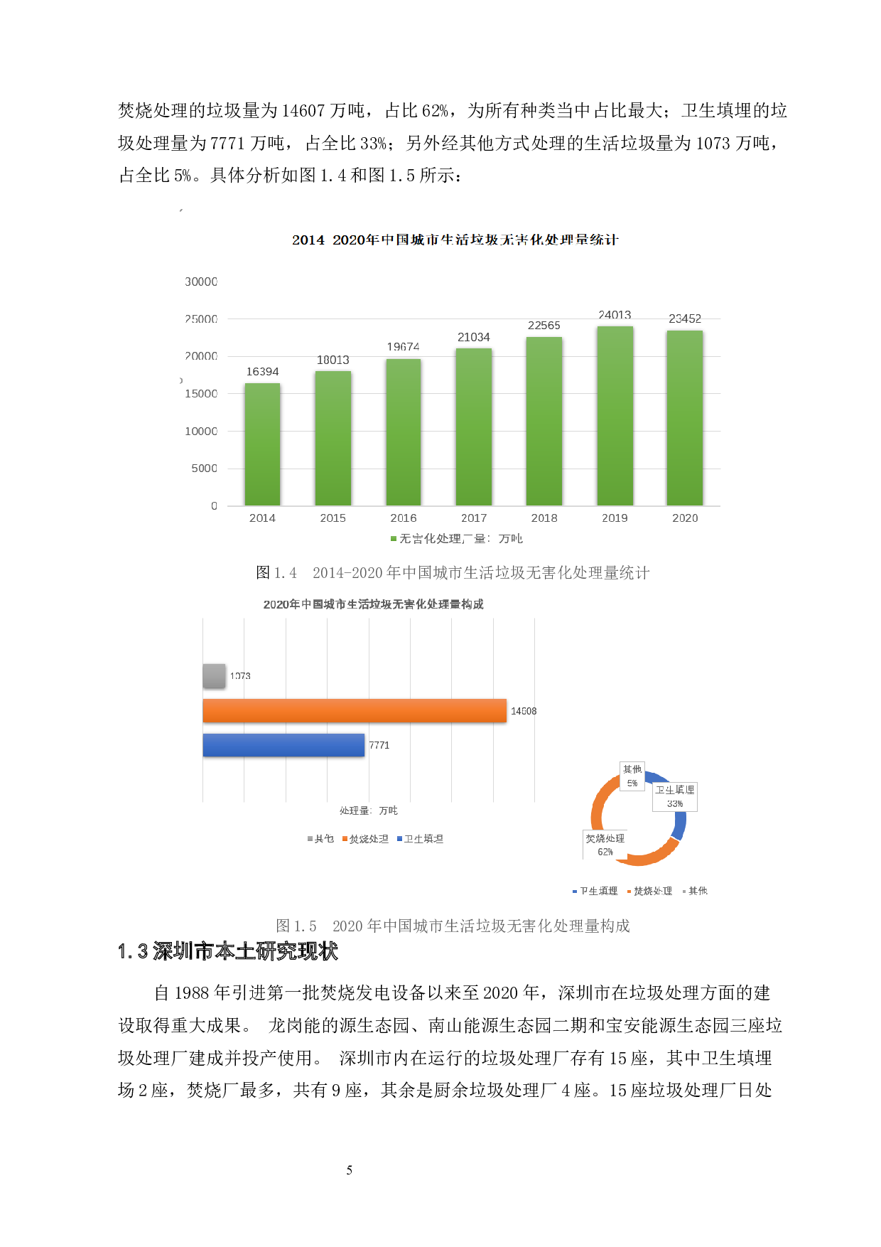 深圳市200td垃圾焚烧发电厂设计-22918字.docx 第9页