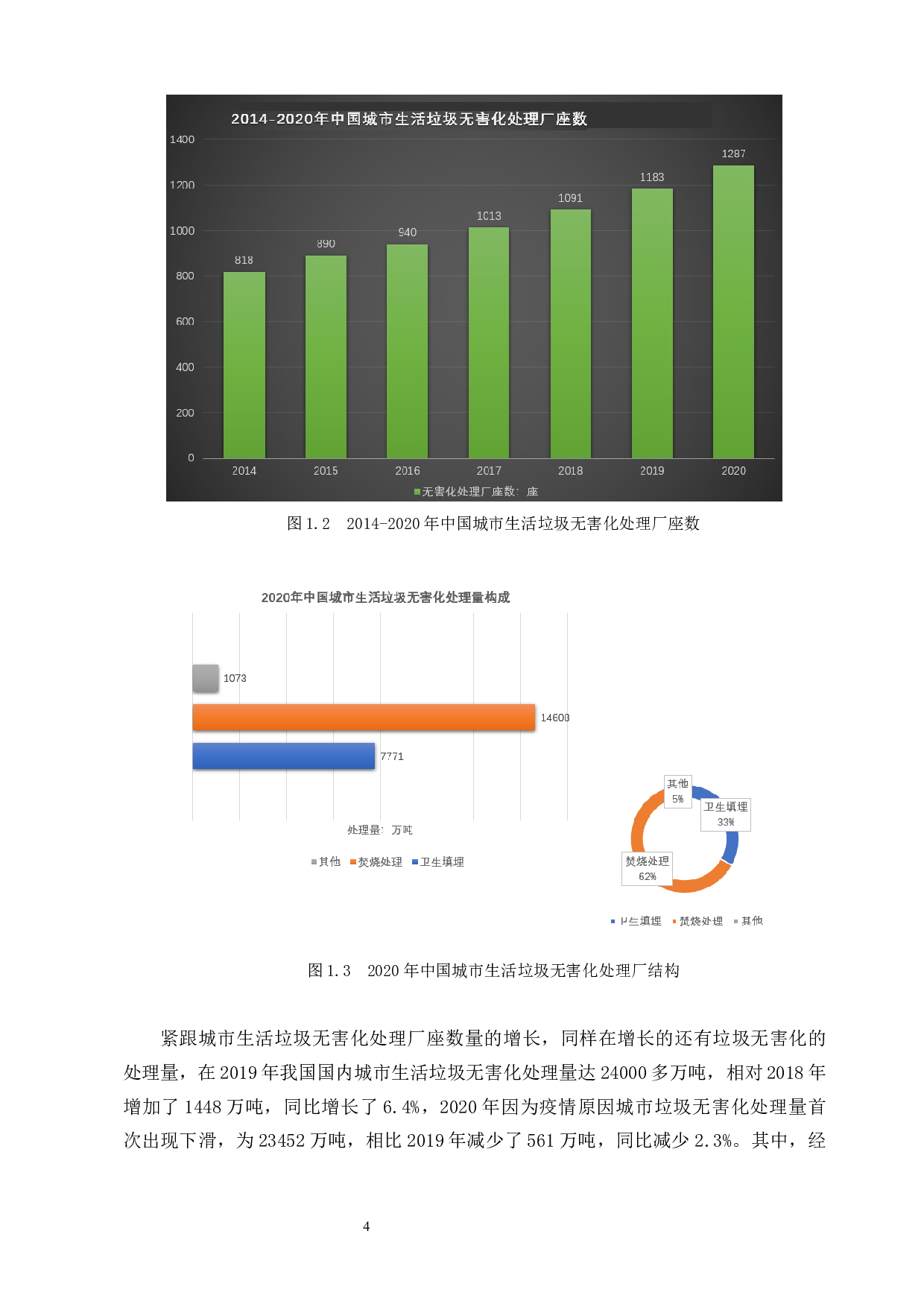 深圳市200td垃圾焚烧发电厂设计-22918字.docx 第8页