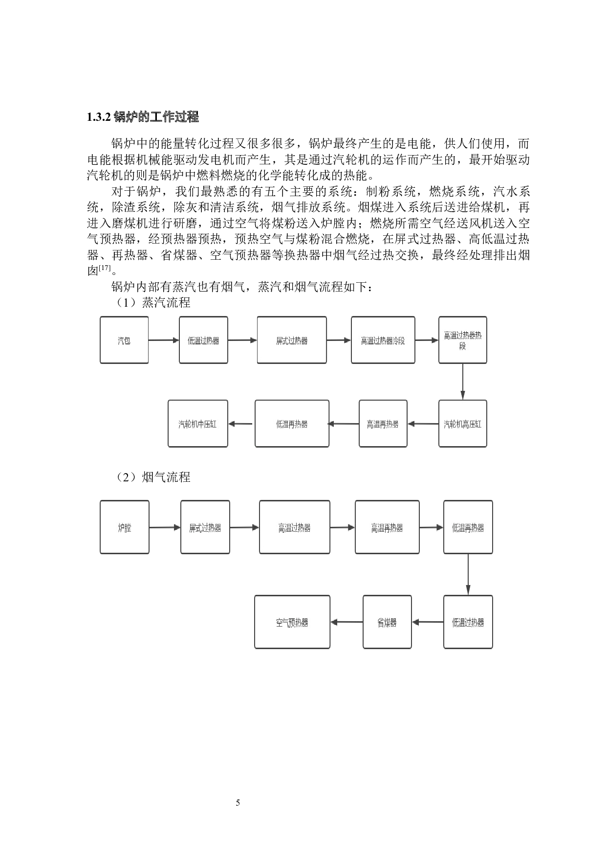 2020th徐州烟煤电厂锅炉热设计-35829字.docx 第9页