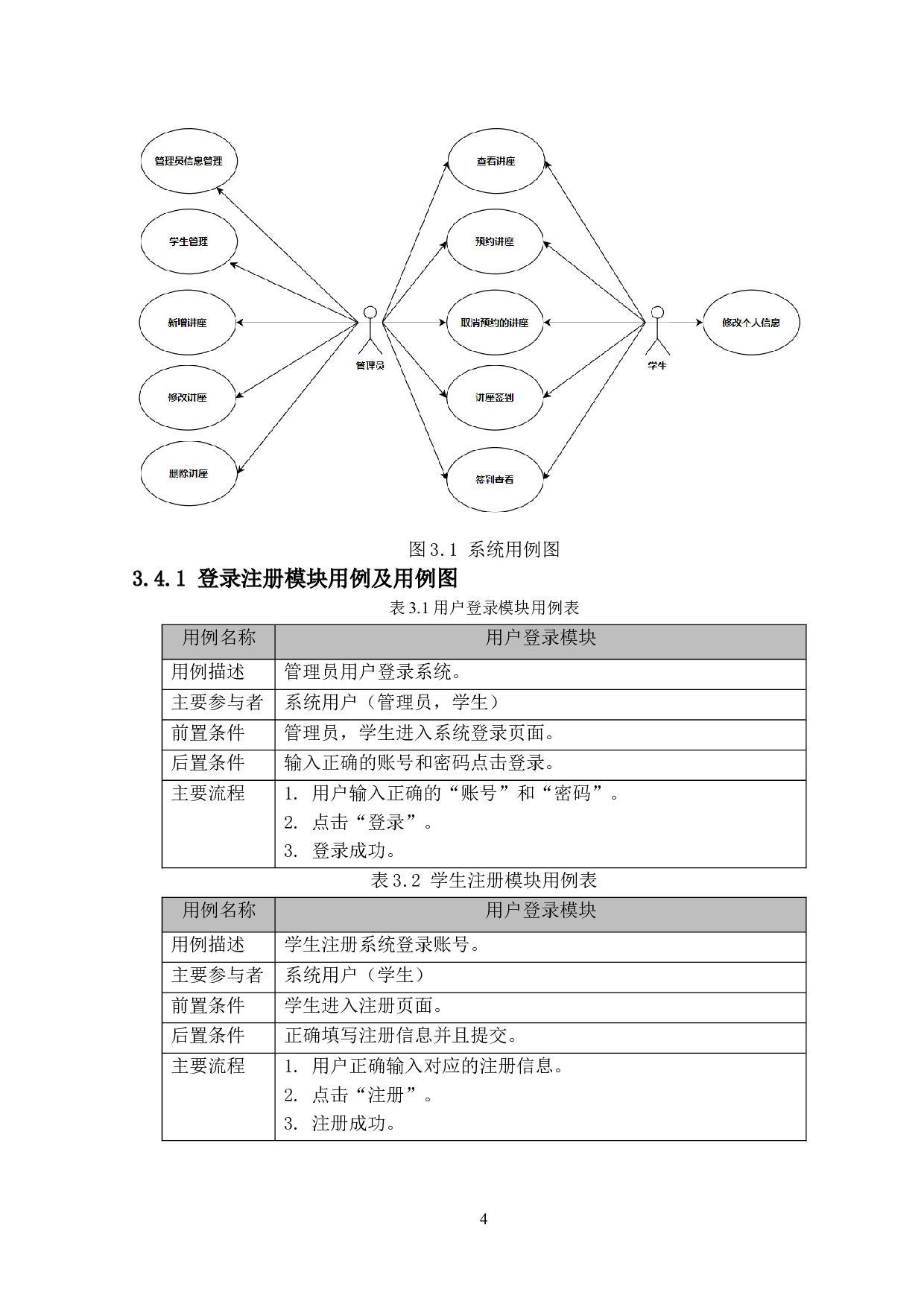 讲座预约信息管理系统的设计与实现-11744字.doc 第7页