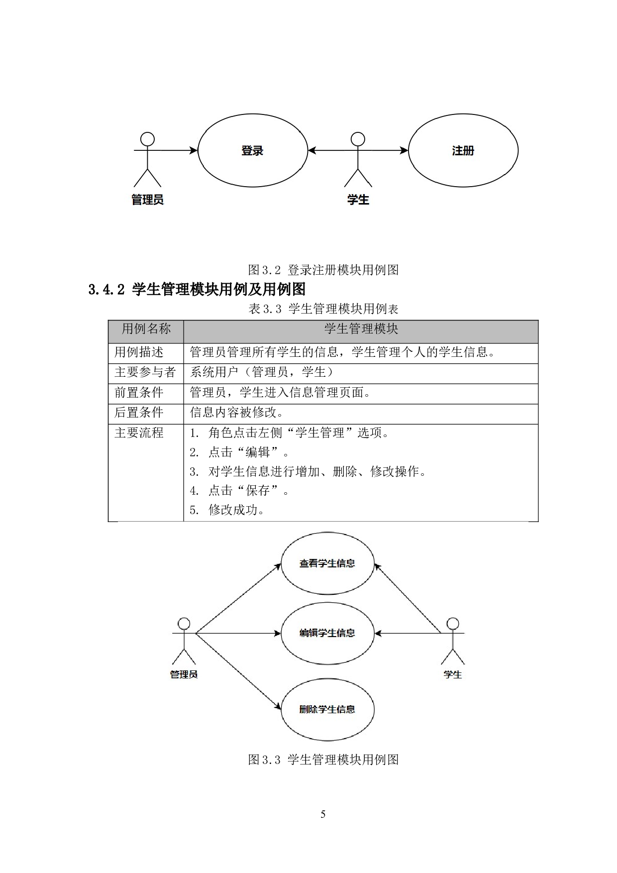讲座预约信息管理系统的设计与实现-11744字.doc 第8页