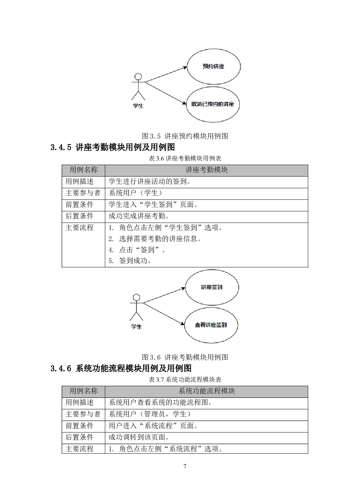 讲座预约信息管理系统的设计与实现-11744字.doc 第10页