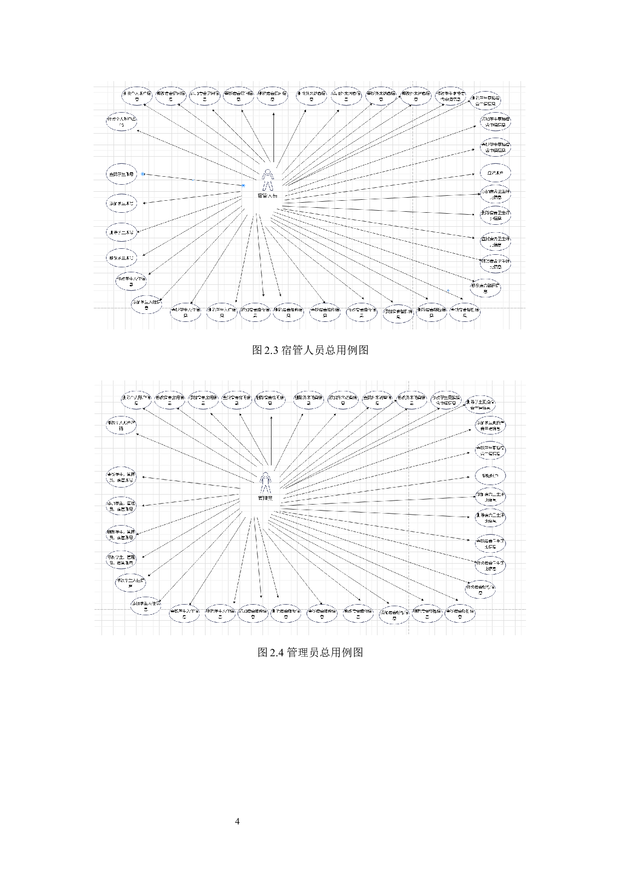 自动化测试工具UFT在高校宿舍管理系统中的应用-15531字.docx 第8页