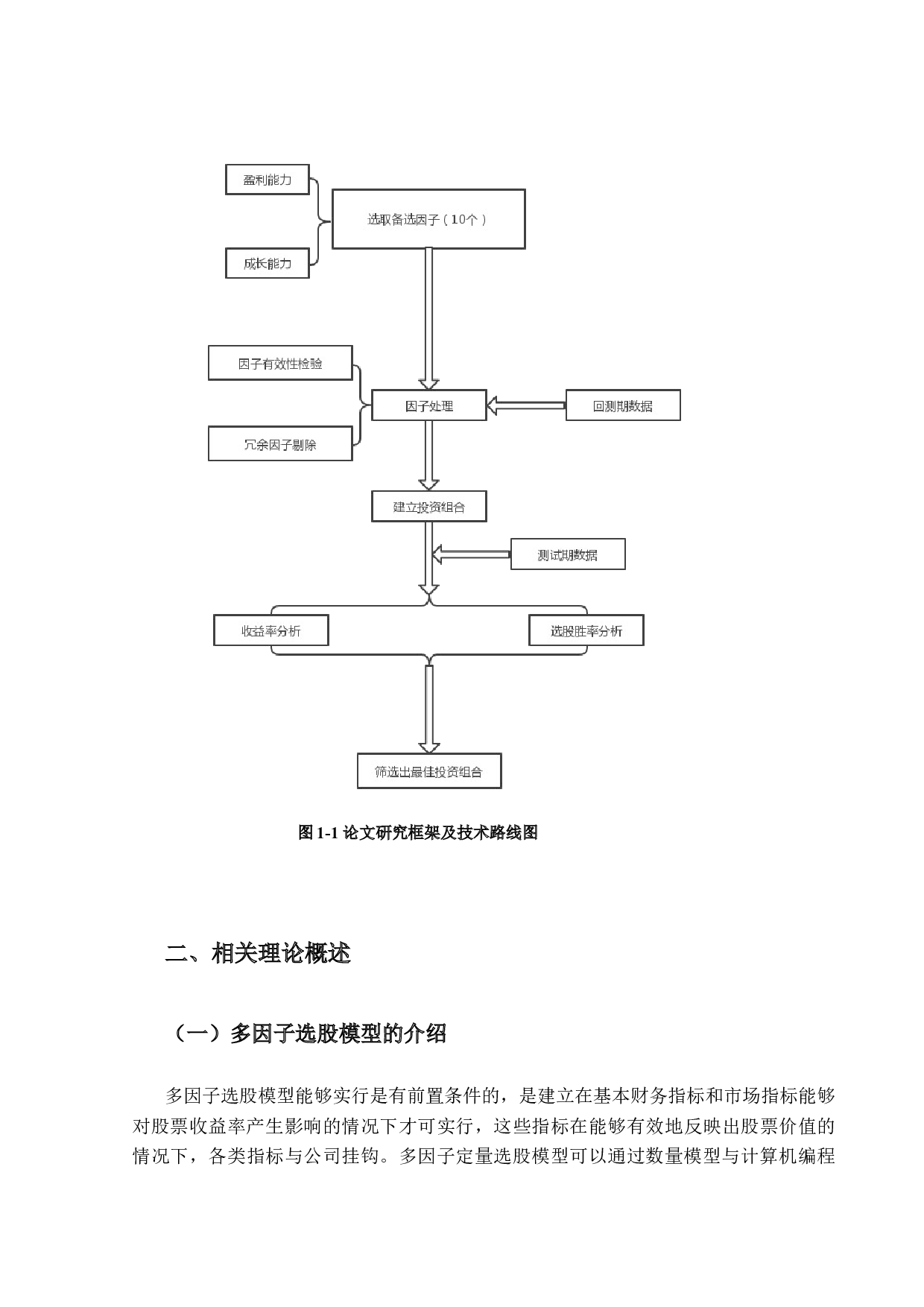 基于多因子模型的中国食品加工制造板块上市公司的量化投资研究-13172字.docx 第10页