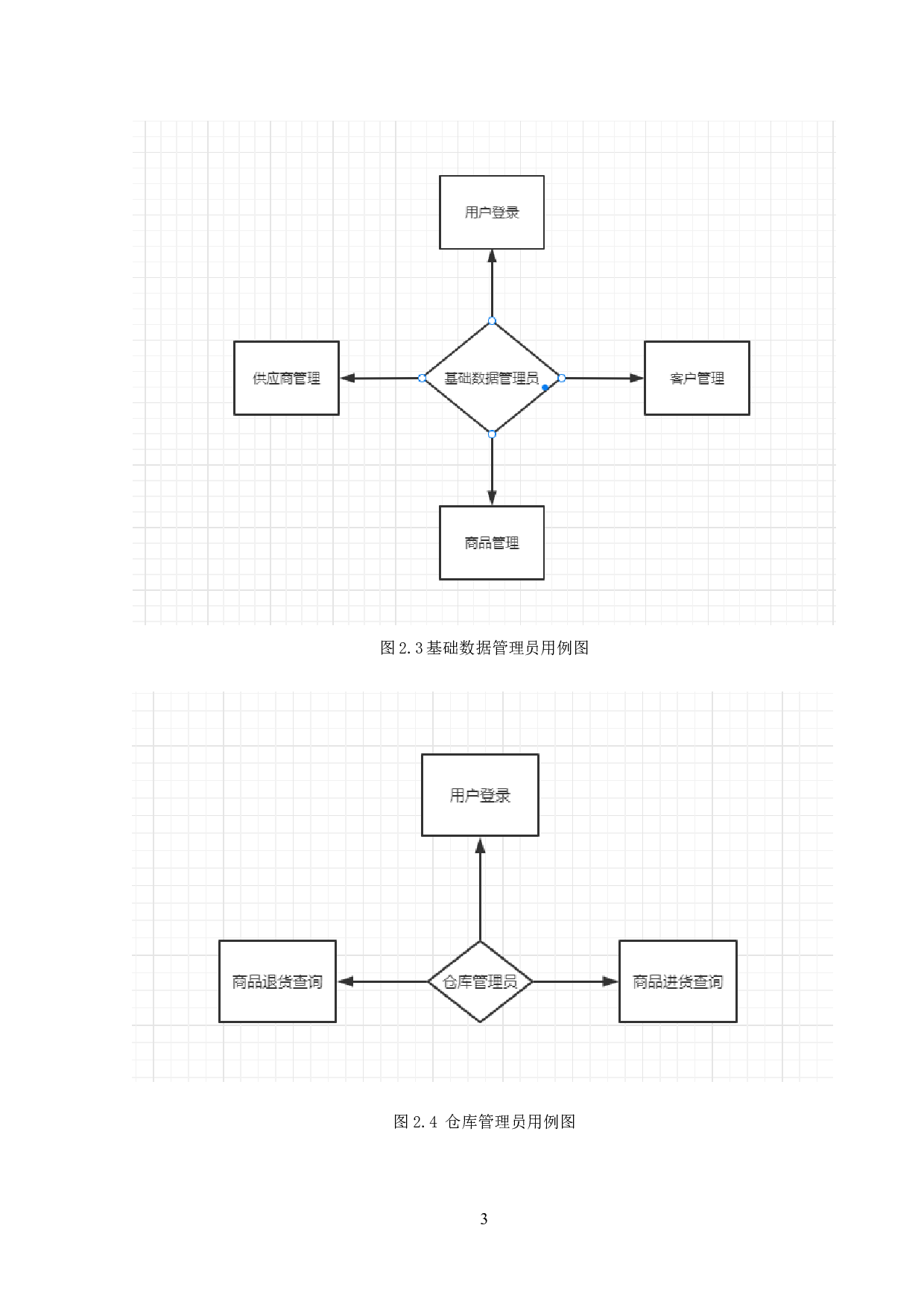 自动化测试工具UFT在物流管理系统中的应用-10693字.docx 第6页