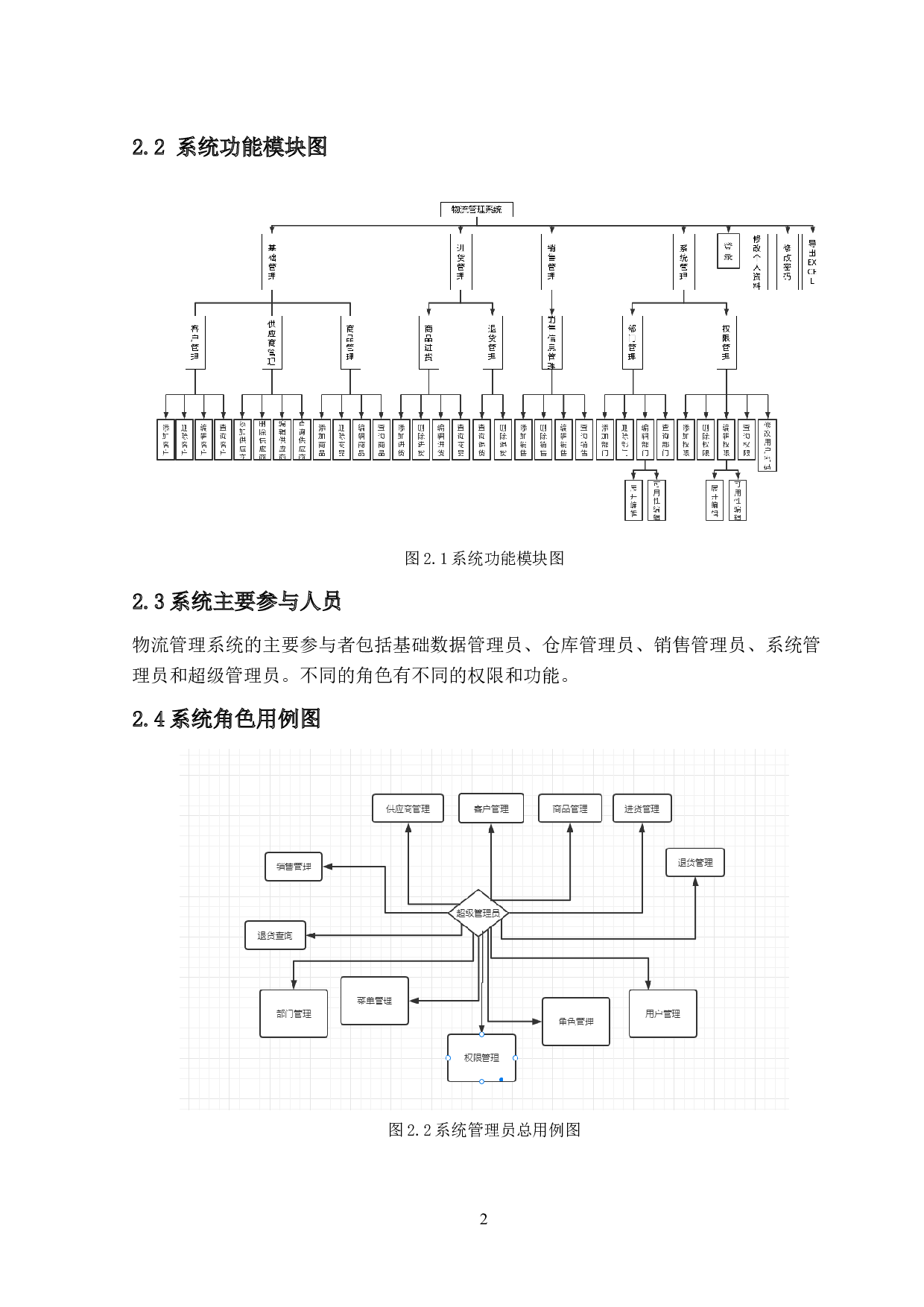 自动化测试工具UFT在物流管理系统中的应用-10693字.docx 第5页