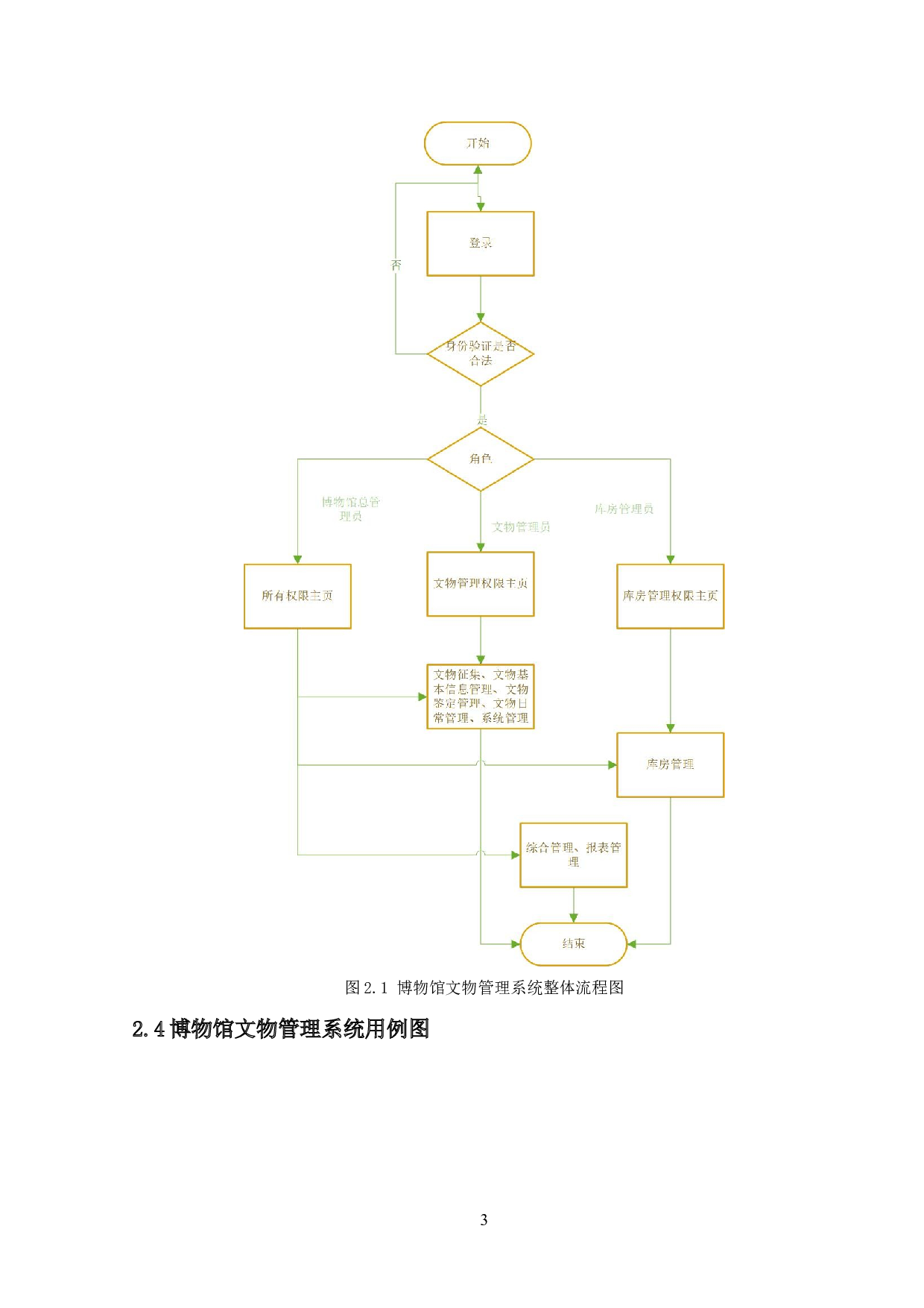自动化测试工具UFT在博物馆文物管理系统中的应用-9976字.docx 第7页