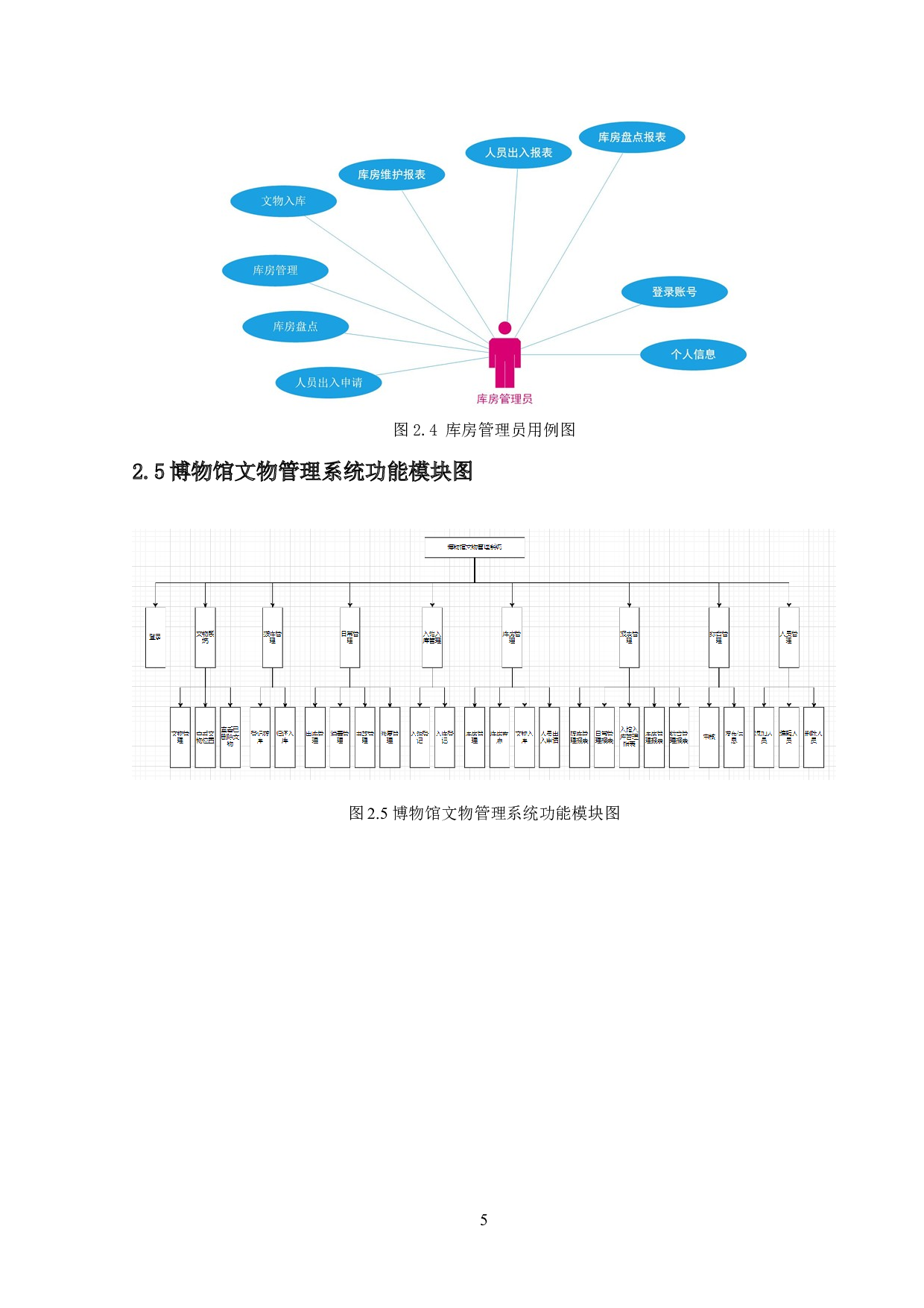 自动化测试工具UFT在博物馆文物管理系统中的应用-9976字.docx 第9页