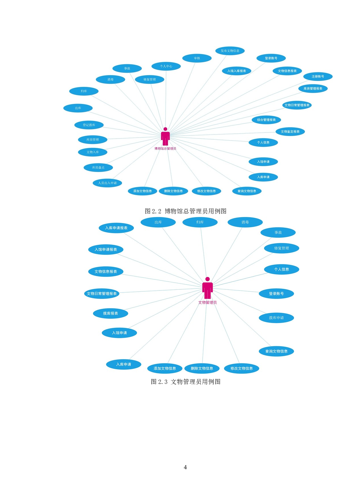 自动化测试工具UFT在博物馆文物管理系统中的应用-9976字.docx 第8页