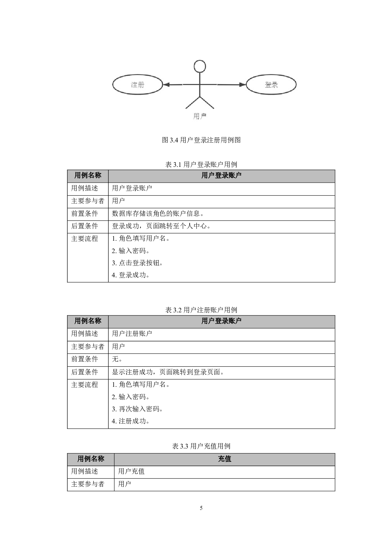 网吧管理系统的设计与实现-9817字.doc 第8页