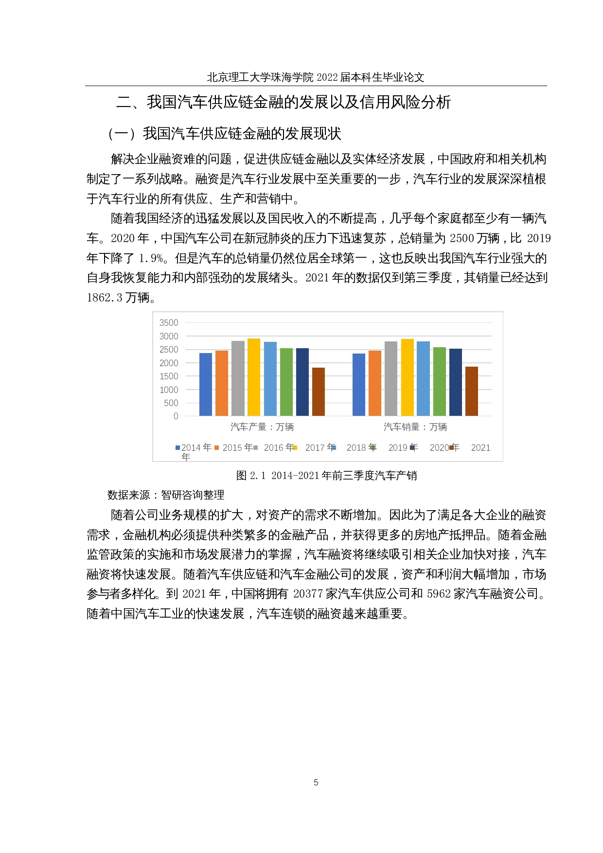 基于供应链金融的信用风险研究&mdash;&mdash;以汽车行业为例-14923字.docx 第9页