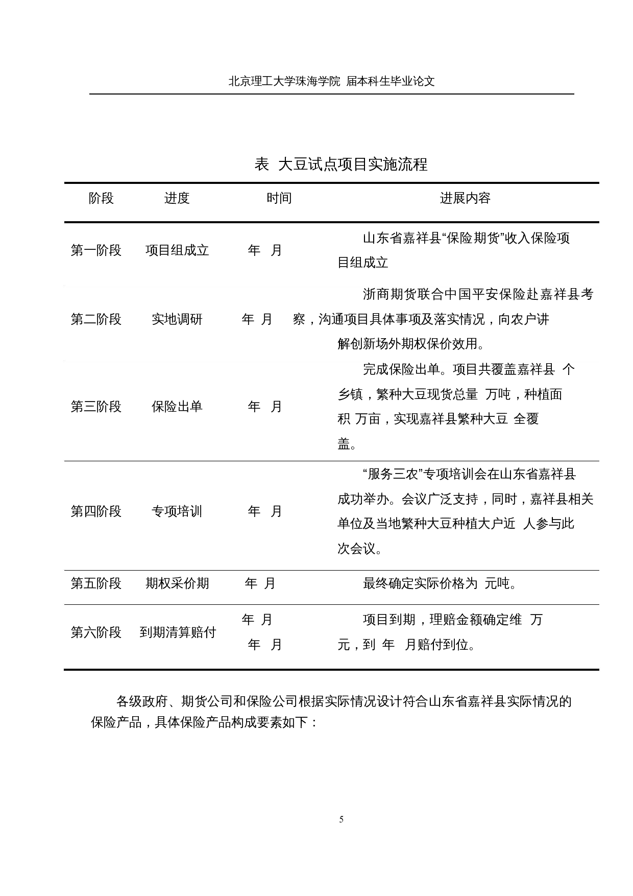 基于&ldquo;保险+期货&rdquo;模式的大豆价格风险管理研究-11513字.docx 第8页