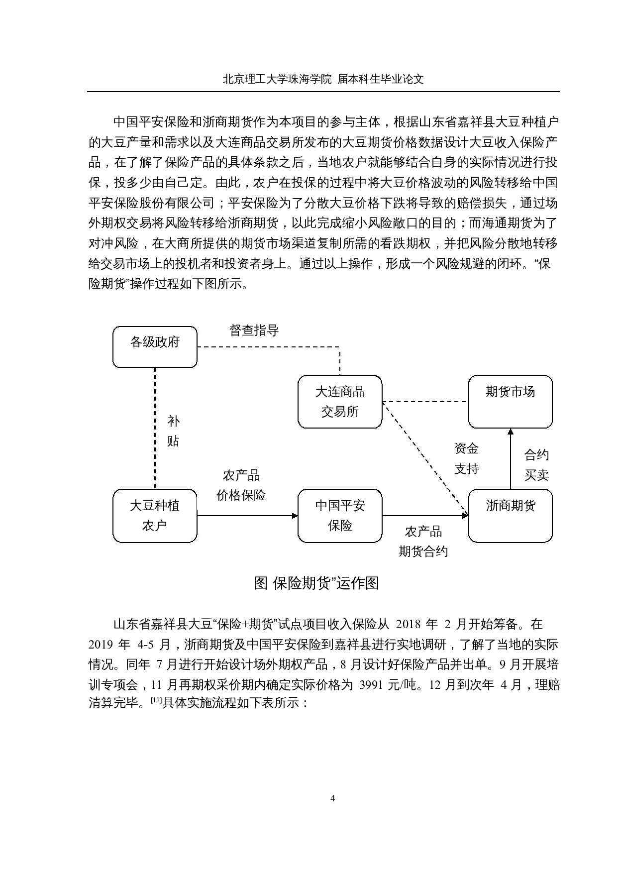 基于&ldquo;保险+期货&rdquo;模式的大豆价格风险管理研究-11513字.docx 第7页