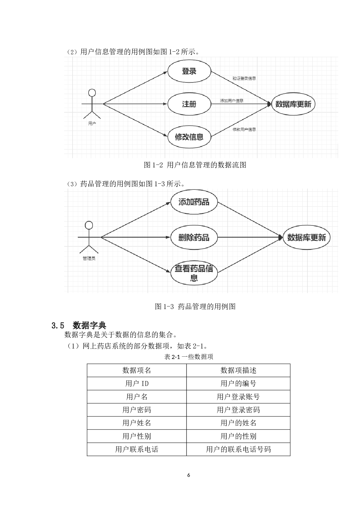 网上药店系统的设计与实现-12608字.doc 第8页