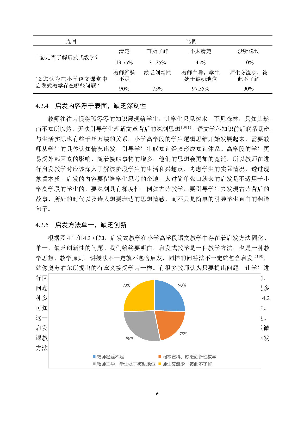 启发式教学在小学高学段语文教学中的应用策略研究-10665字.docx 第10页