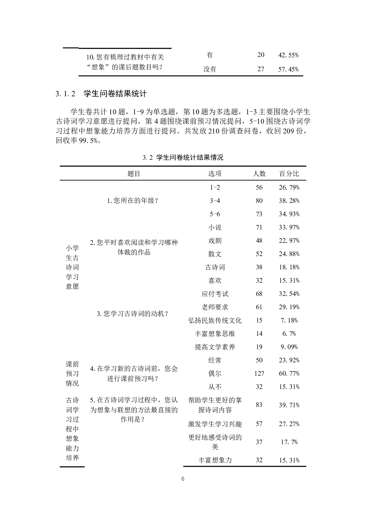 古诗词教学对小学生想象能力的培养研究-16387字.docx 第8页