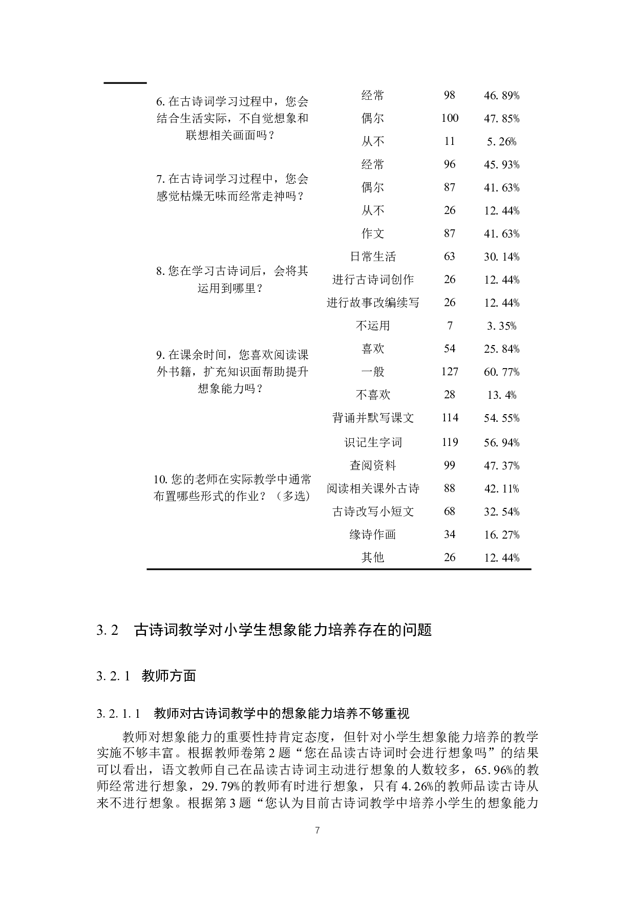 古诗词教学对小学生想象能力的培养研究-16387字.docx 第9页