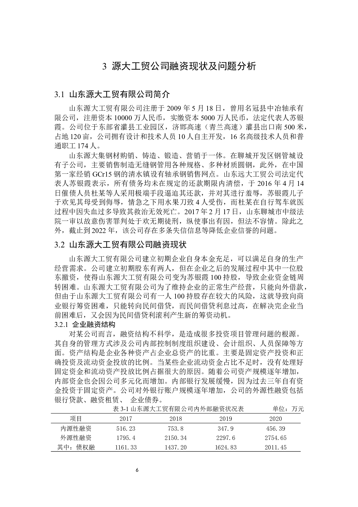 山东源大工贸有限公司融资困境及对策-15468字.docx 第10页