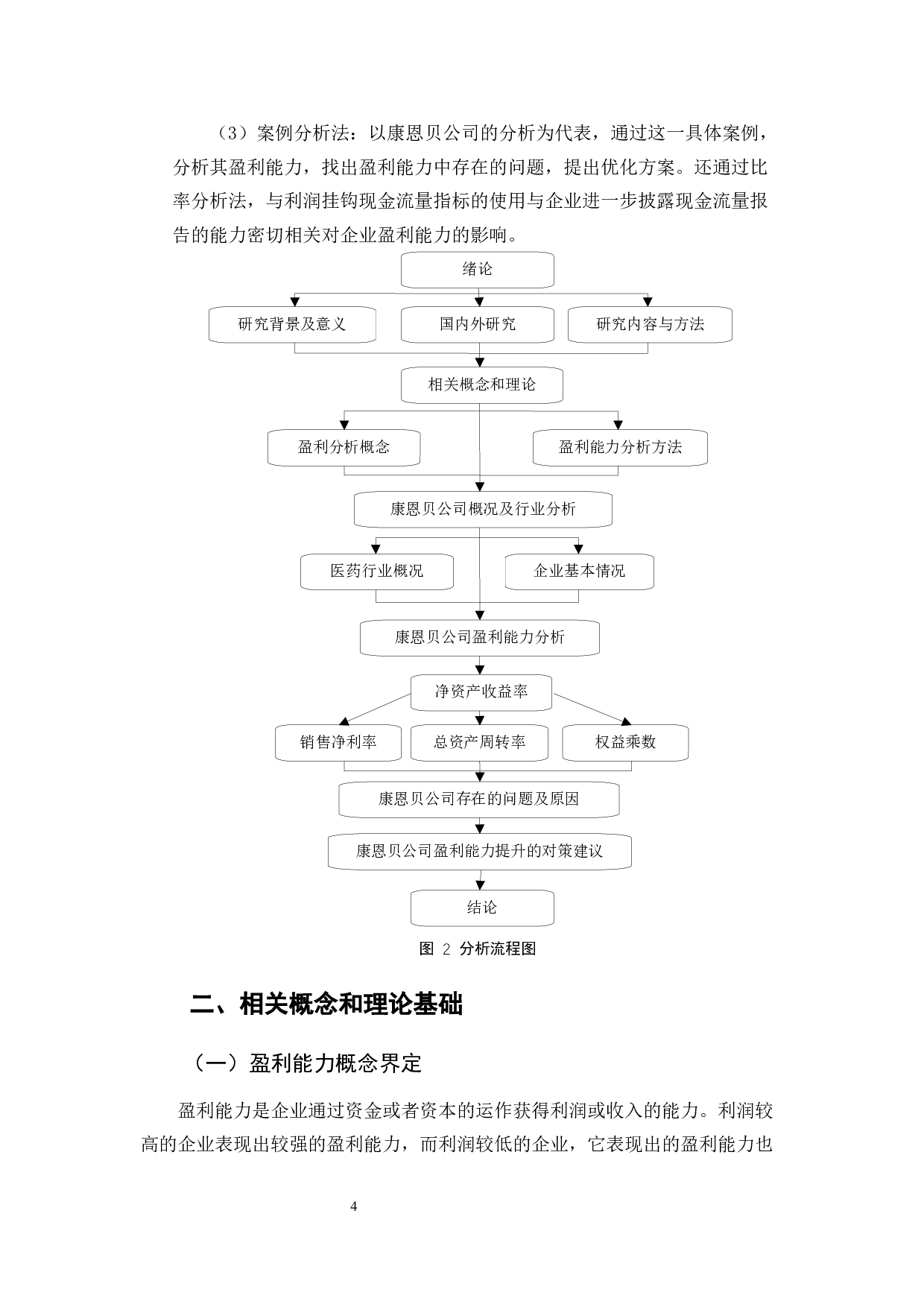 医药行业盈利能力分析&mdash;&mdash;以康恩贝公司为例-10105字.docx 第9页