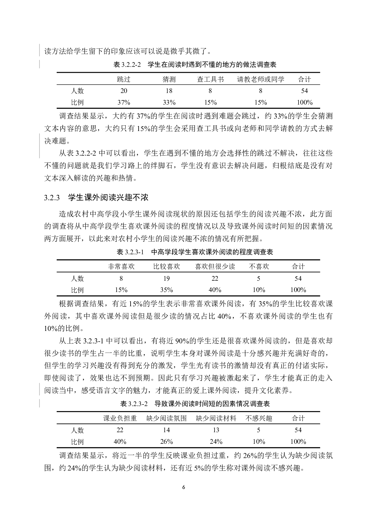 农村中高学段小学生课外阅读教学策略研究-14059字.docx 第10页