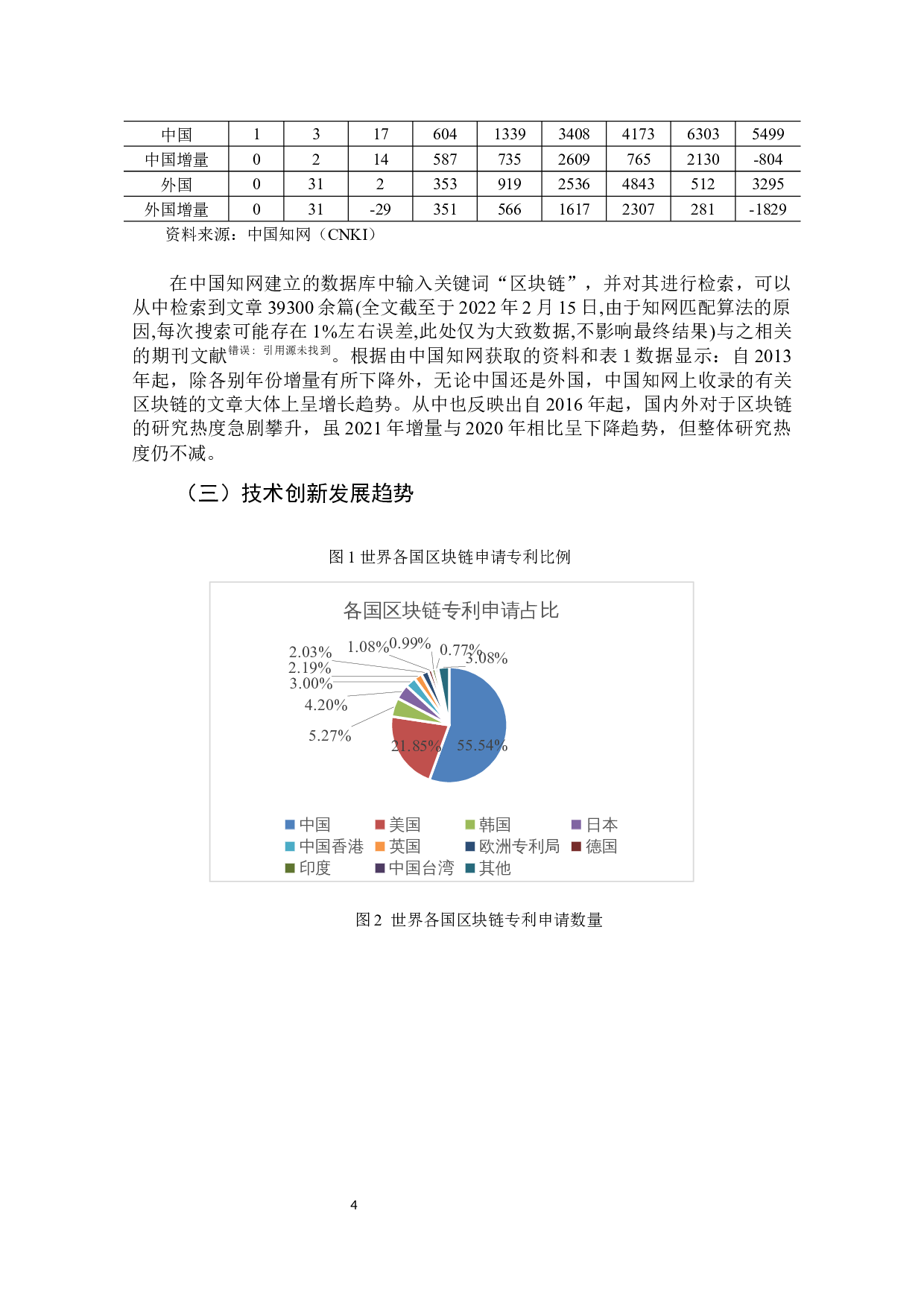 区块链技术对于会计行业发展的影响-18172字.docx 第9页