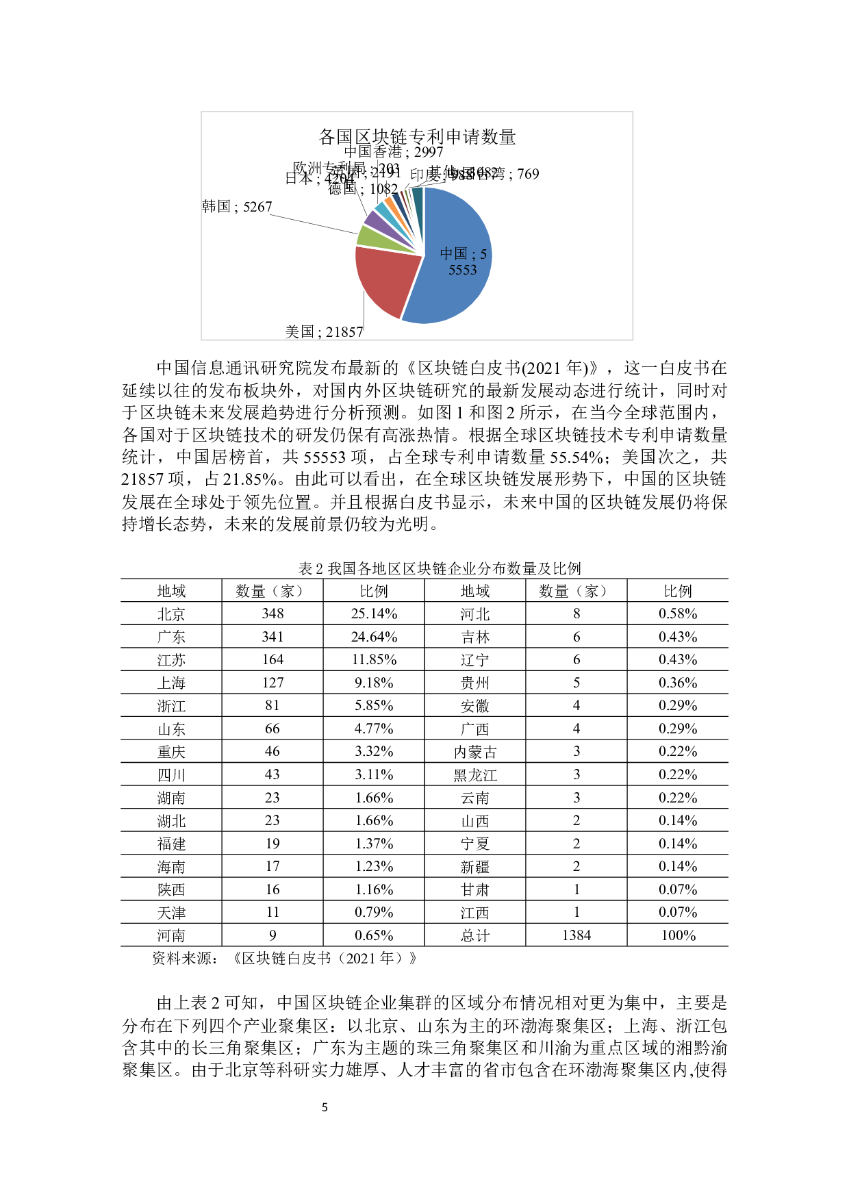 区块链技术对于会计行业发展的影响-18172字.docx 第10页