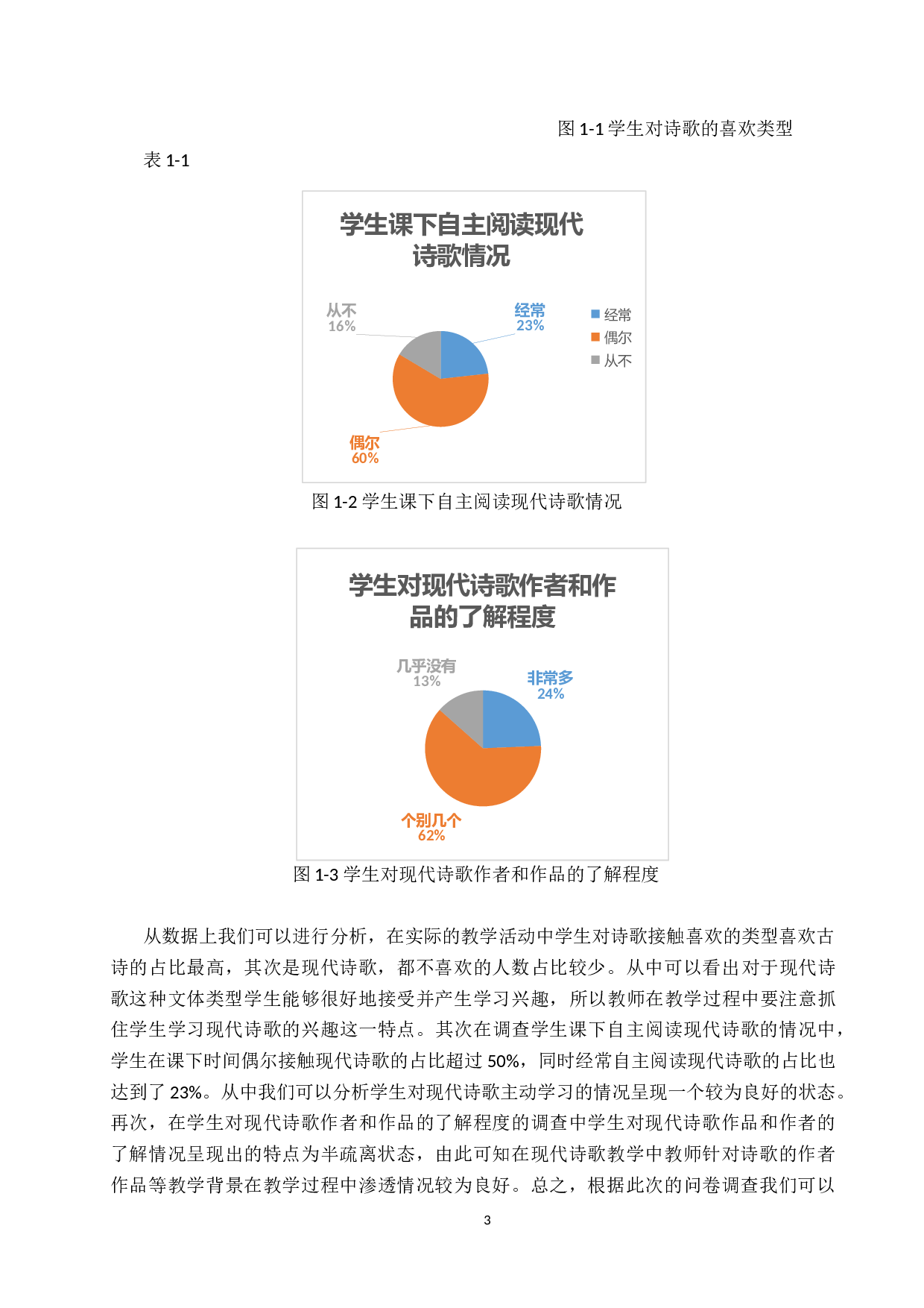 小学高年级现代诗歌教学策略研究-11526字.docx 第7页