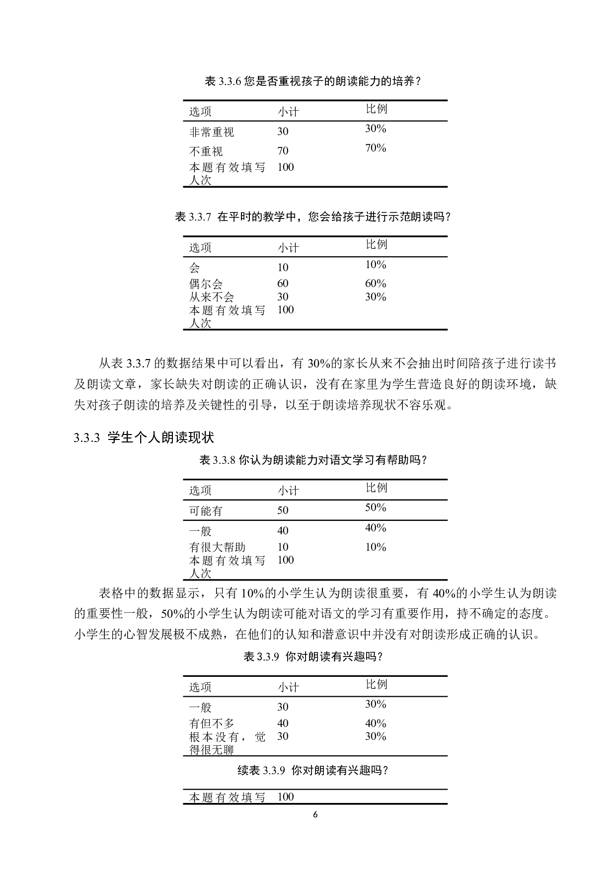 乡村小学朗读教学现状及优化策略研究-15934字.docx 第10页