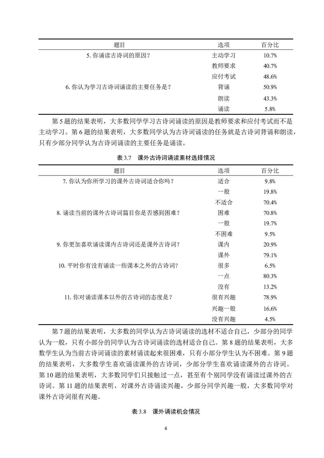 小学语文古诗词诵读教学策略研究-12821字.docx 第10页
