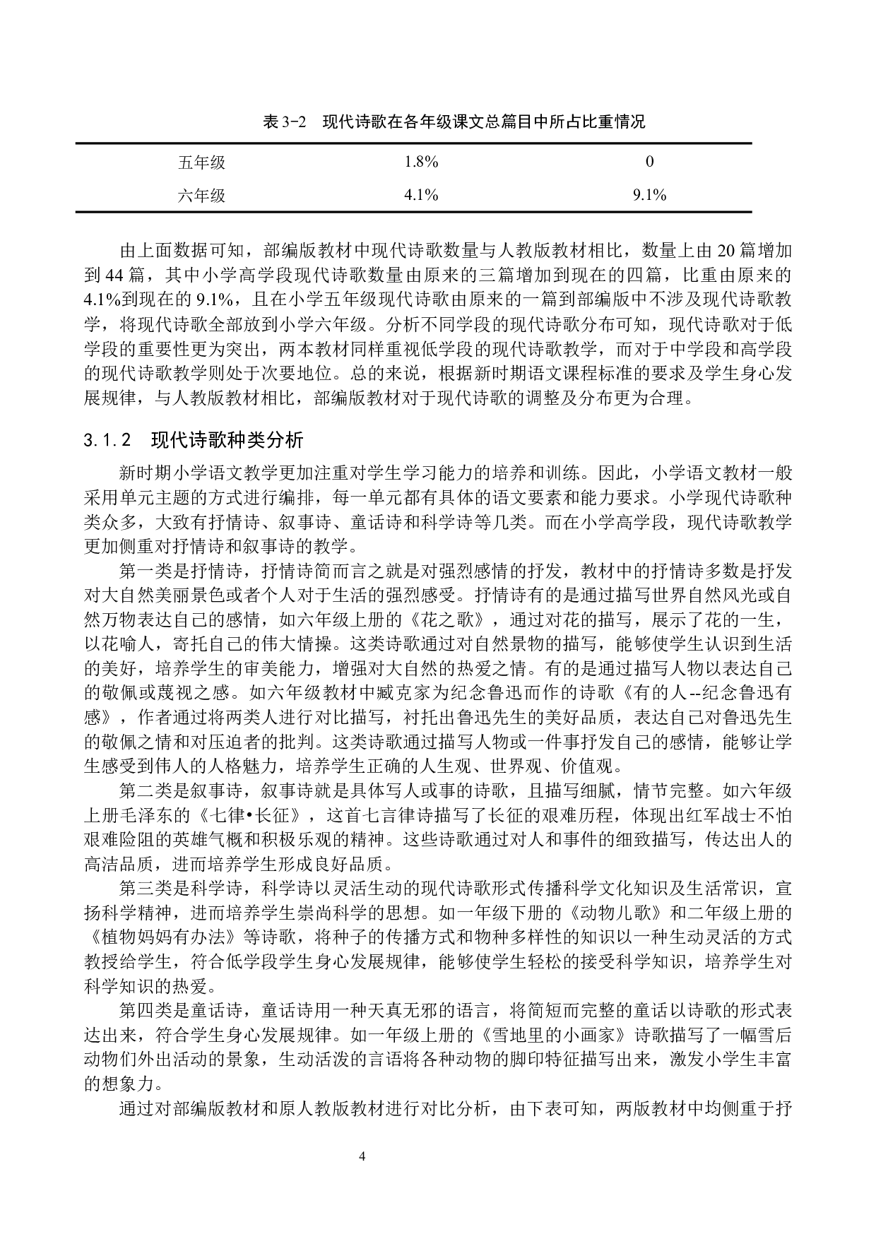 小学语文高学段现代诗歌教学研究-15397字.docx 第7页