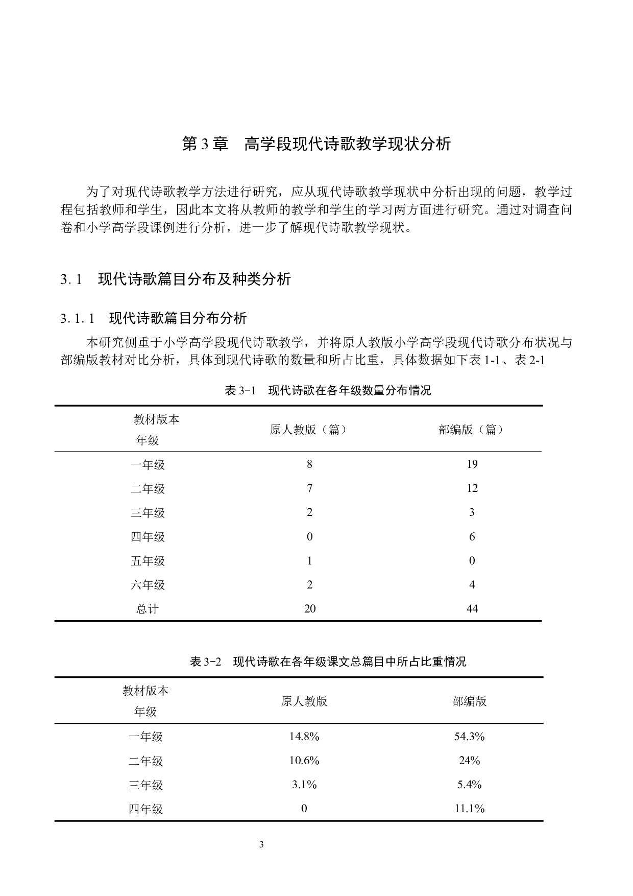 小学语文高学段现代诗歌教学研究-15397字.docx 第6页