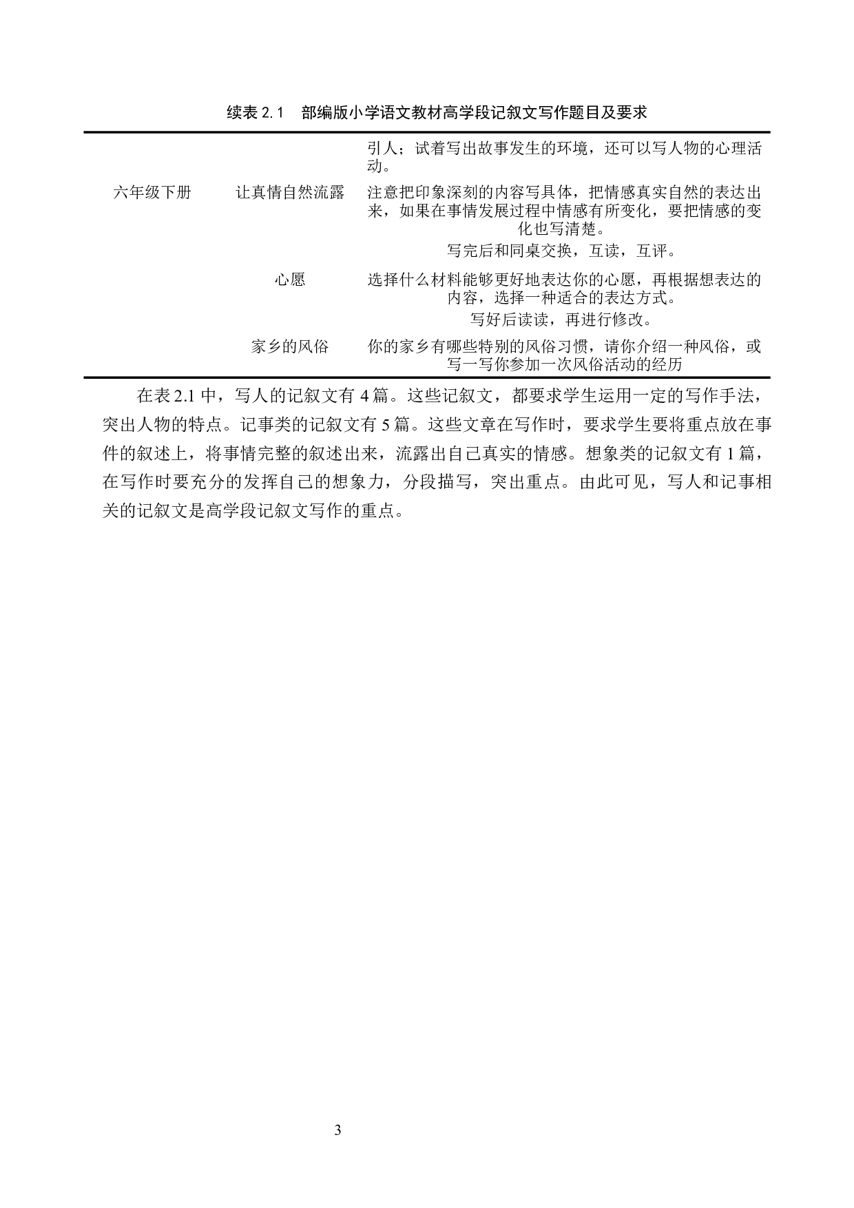 小学高学段记叙文写作教学策略研究-11651字.docx 第6页