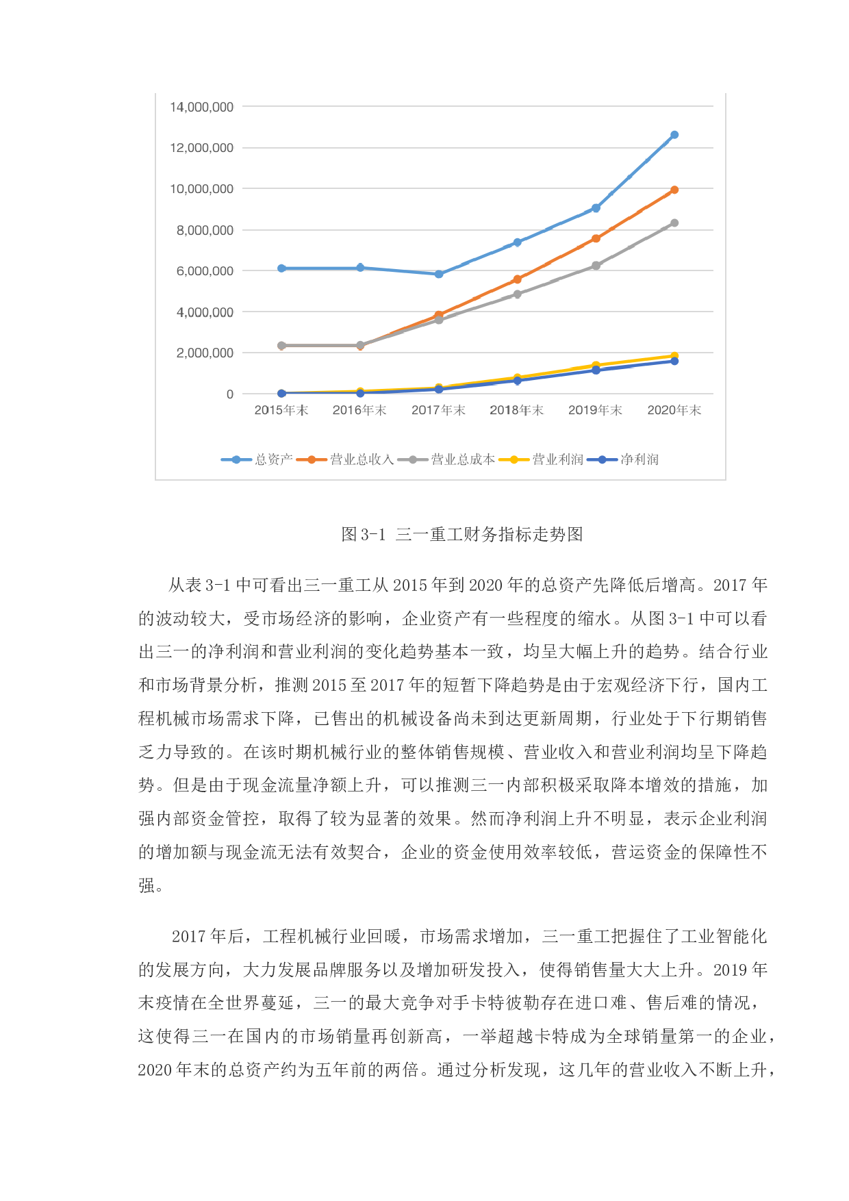 对上市公司营运资金管理问题的探讨-11249字.doc 第8页