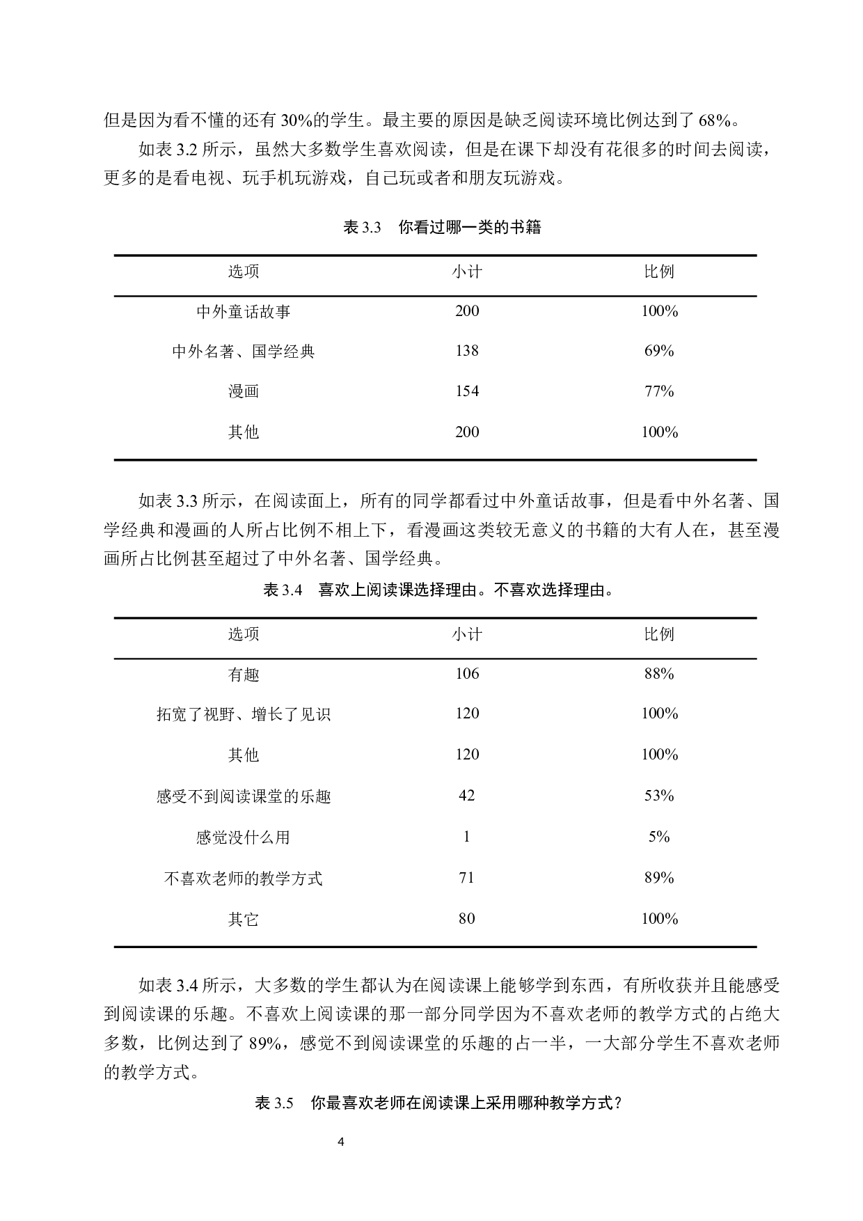 小学语文中学段学生阅读能力培养研究-9940字.docx 第8页