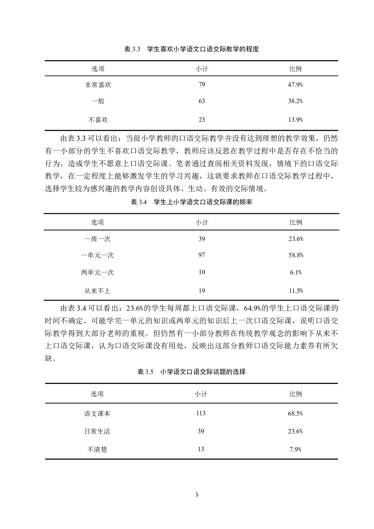 小学语文口语交际 情境教学现状及对策研究-13082字.docx 第9页